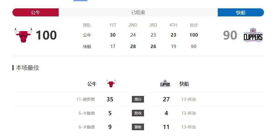 一区二区不卡视频在线观看